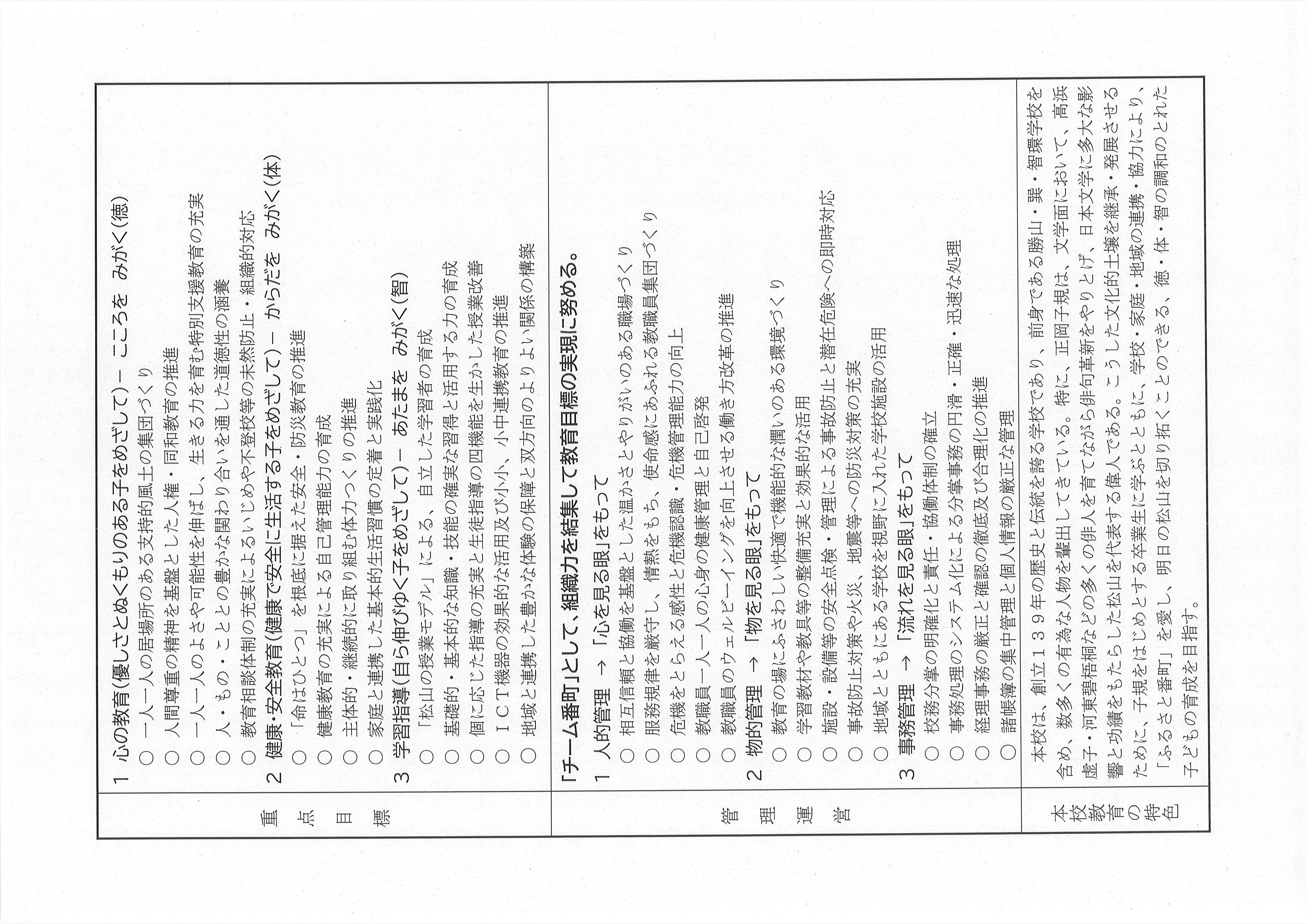 R7教育計画②