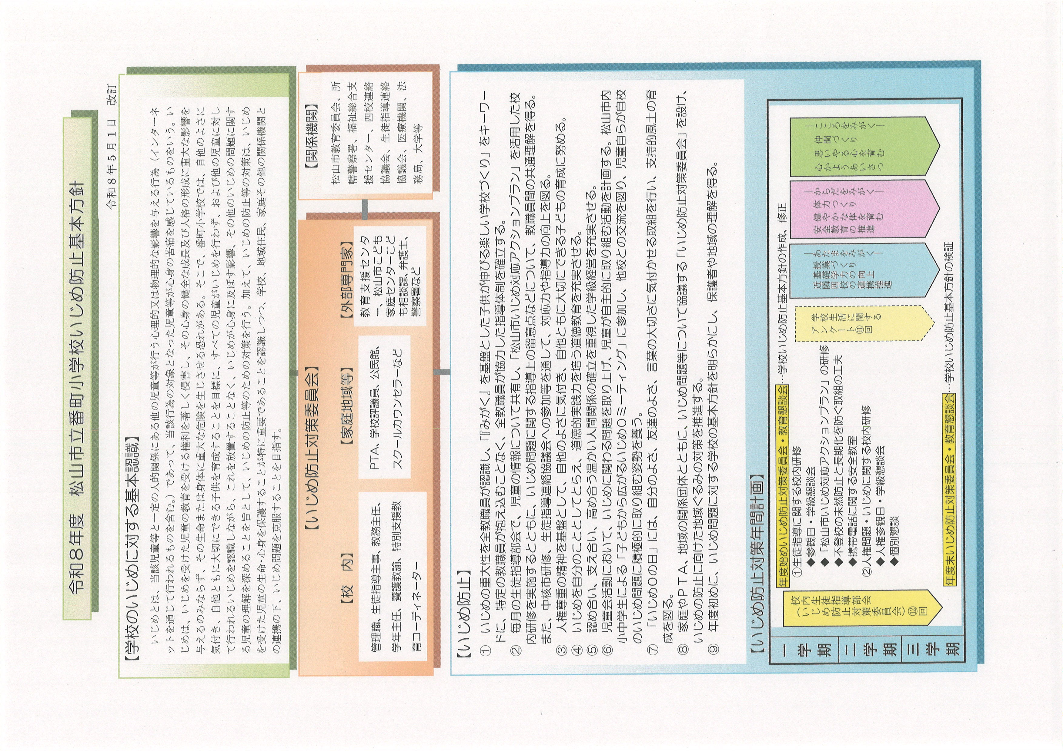 いじめ防止①