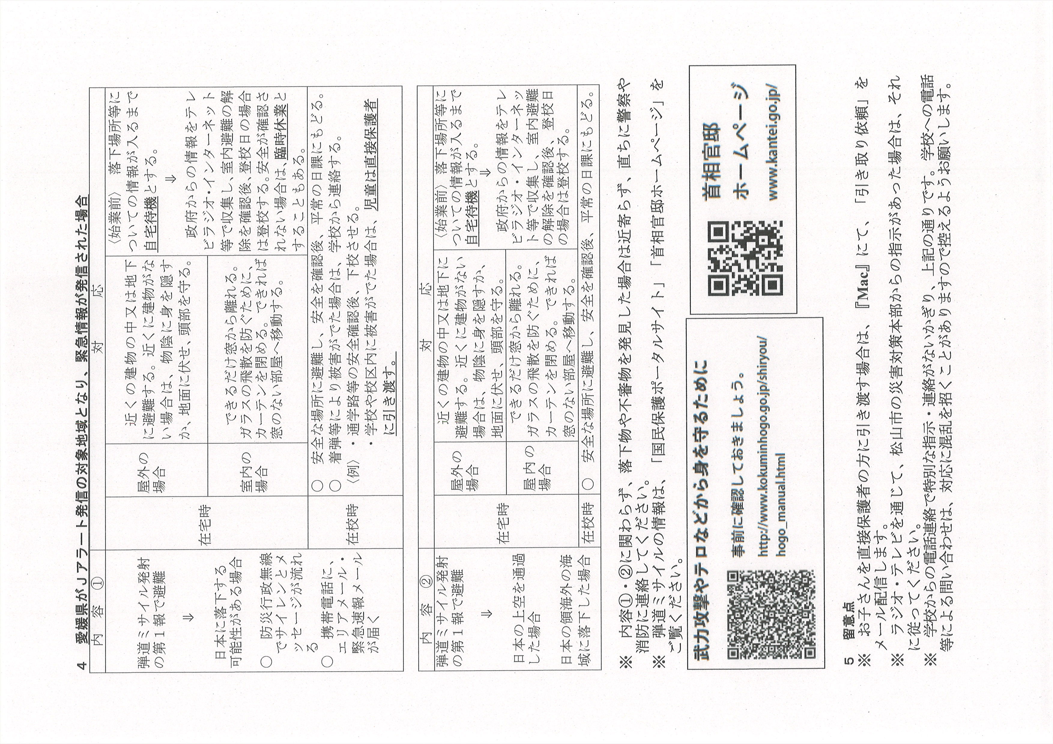 番町小学校非常変災時の対応について②