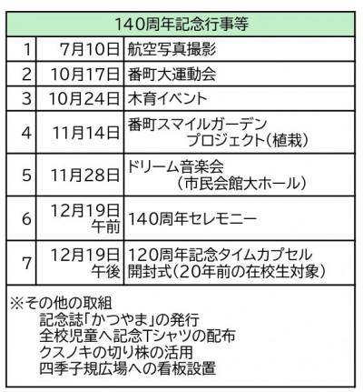 140周年Book1_page-0001 (1)